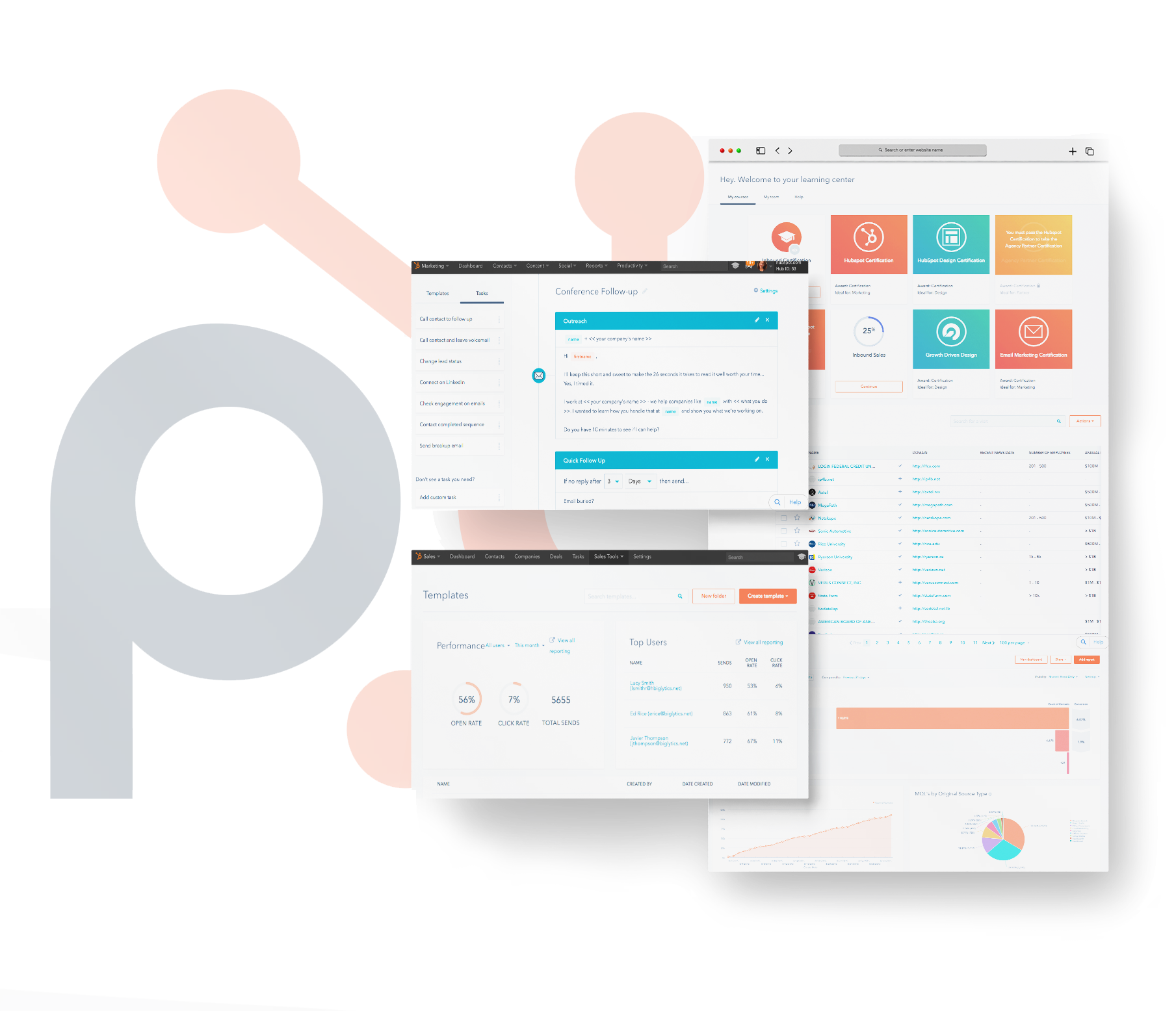 HubSpot-MA